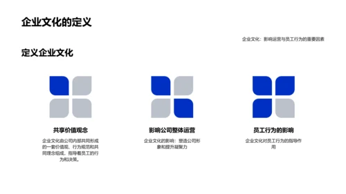 企业文化塑造讲座PPT模板