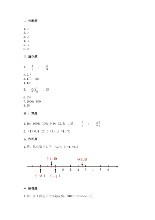 小学六年级下册数学期末卷附答案（能力提升）.docx