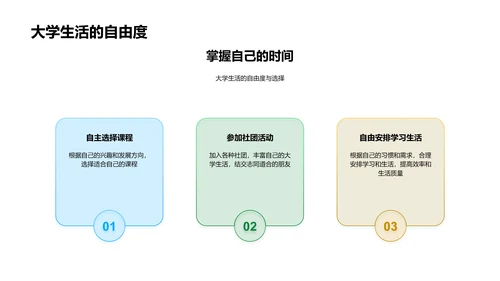 大学社团与自我成长PPT模板