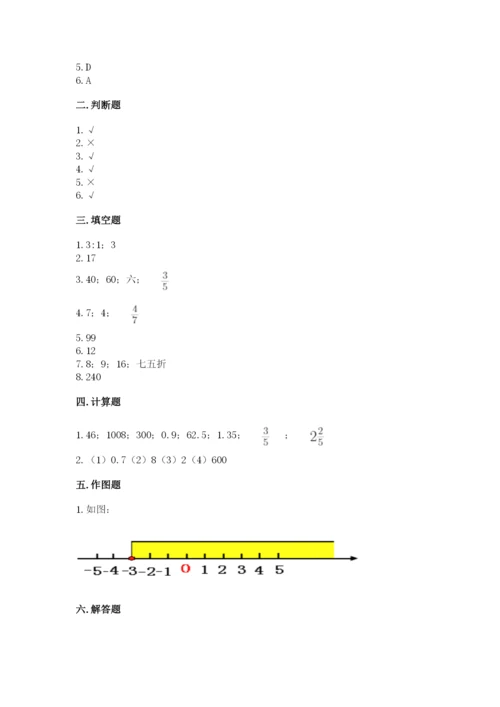 沭阳县六年级下册数学期末测试卷（综合题）.docx