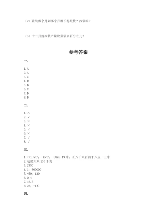 小学六年级数学毕业试题含完整答案【夺冠】.docx