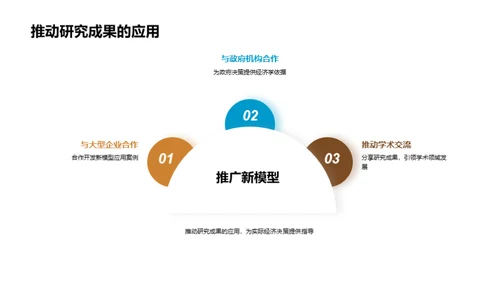 新经济模型的探索与应用