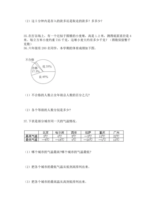 六年级小升初数学解决问题50道精品【考点梳理】.docx