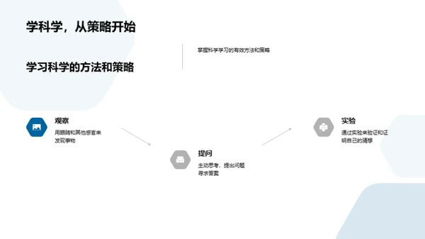 揭秘自然科学