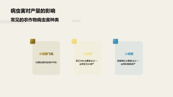 3D风教育培训教学课件PPT模板