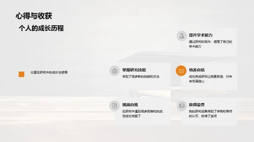 论文精华与实践