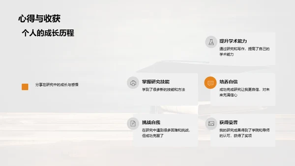 论文精华与实践