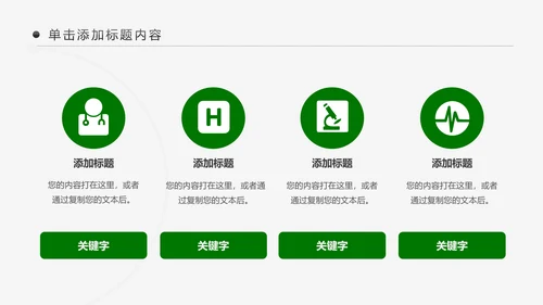 医院医生医药医疗医学类通用工作汇报PPT模板
