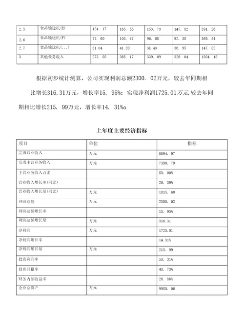 关于建设食品输送机项目投资计划书