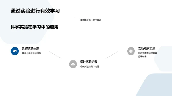 科学实验探秘