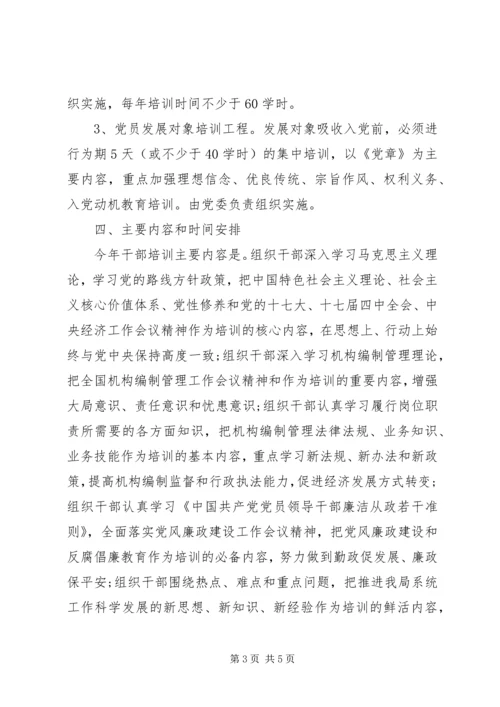 经贸局发展党员工作计划（四） (2).docx