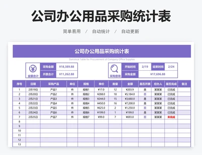 公司办公用品采购统计表