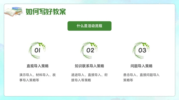蓝色水彩幼儿园教案书写培训PPT课件