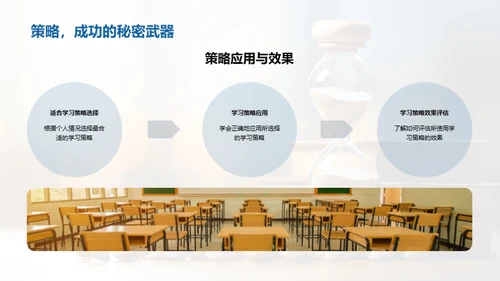 高二学习力提升