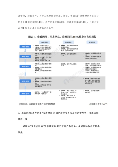 中国ERP软件行业龙头企业市场竞争格局分析-金蝶国际VS用友网络VS浪潮国际.docx