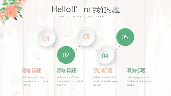 精美小清新美容护肤化妆品宣传动态PPT