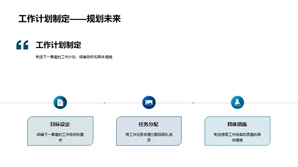 新闻编辑赋能计划