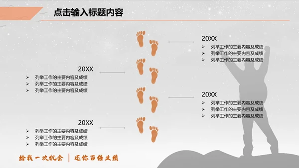 一个人前行得岗位竞聘晋升通用PPT模板