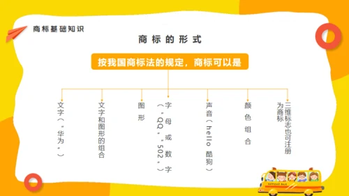 小学生知识产权科普通用PPT模板