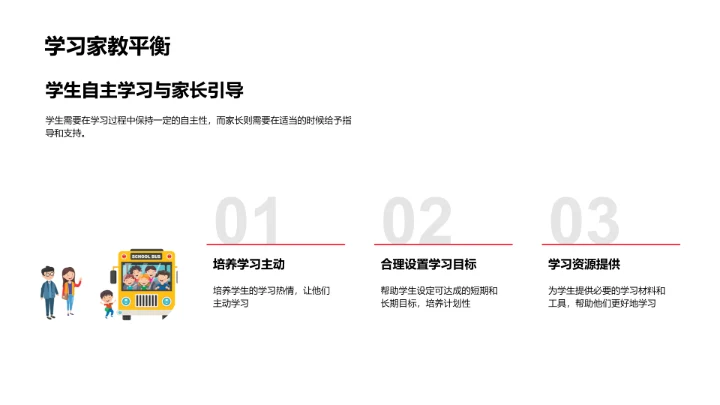 提升学习效率讲座PPT模板