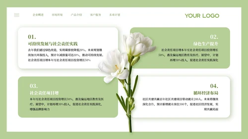 绿色小清新风年度核心成果汇报PPT模板