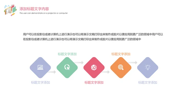唯美时尚卡通教育读书分享教学课件PPT模板