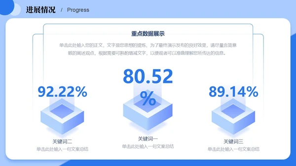 蓝色25D立体科技互联网公司汇报工作汇报工作总结汇报PP