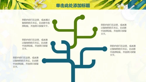 动感活力夏日旅行社商业计划书通用PPT模板