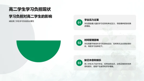 健康学习讲座报告PPT模板