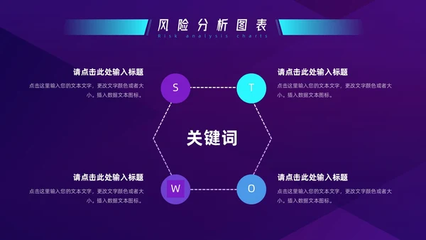 蓝色紫色科技SWOT风险分析图表PPT模板