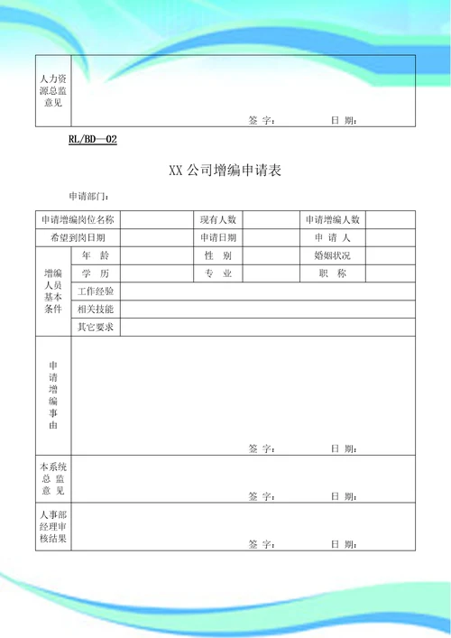 曲靖曙光医院人力资源表单总结