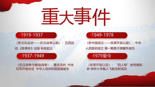 党支部党史学习教育工作总结动态PPT