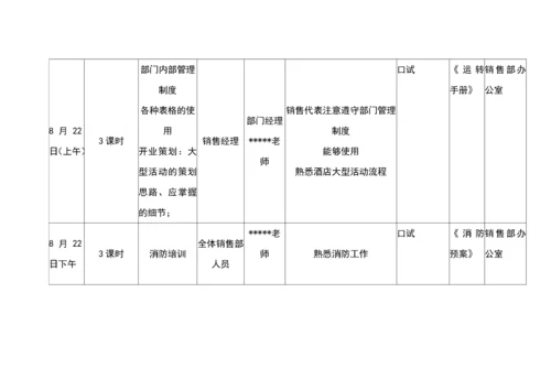 某星级酒店培训计划汇总.docx