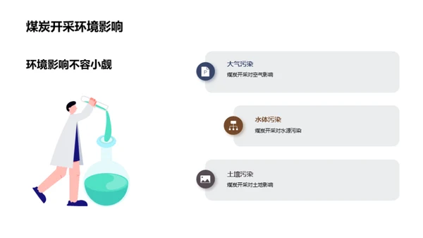 煤炭环保：全链条视角