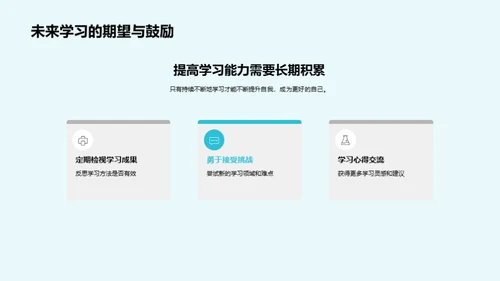 学习能力全方位提升