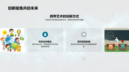 艺术科技融合报告