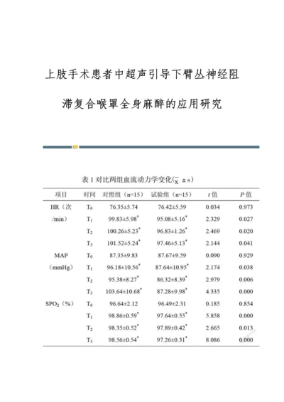 上肢手术患者中超声引导下臂丛神经阻滞复合喉罩全身麻醉的应用研究.docx