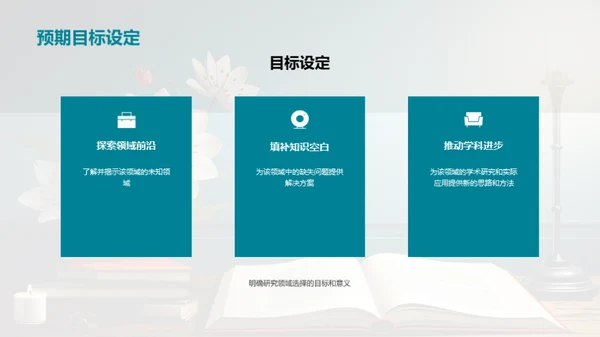 学术探索：跨学科研究路