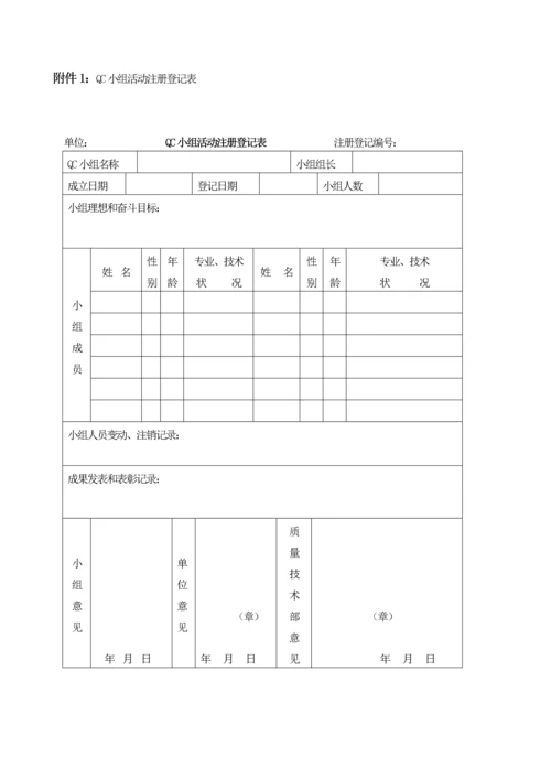 质量小组管理程序.docx