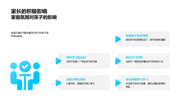 家长引领高考之路