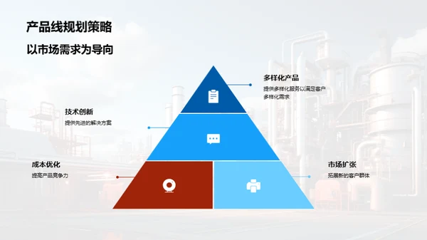 机械行业年度回顾