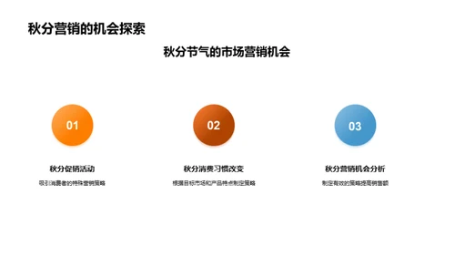 秋分节气营销新视角