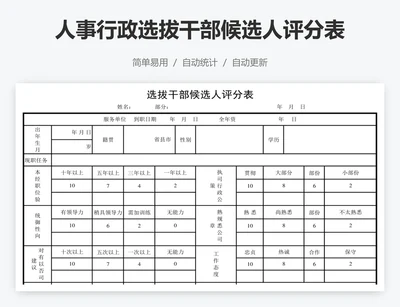 人事行政选拔干部候选人评分表