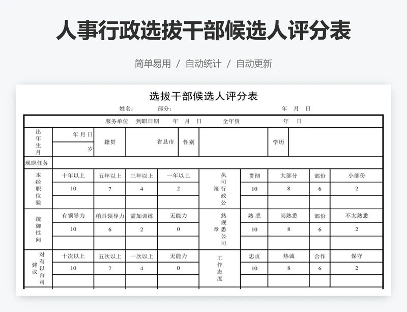 人事行政选拔干部候选人评分表