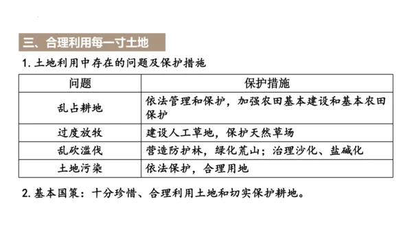 第三章 中国的自然资源综合复习（课件30张）-八年级地理上册（人教版）