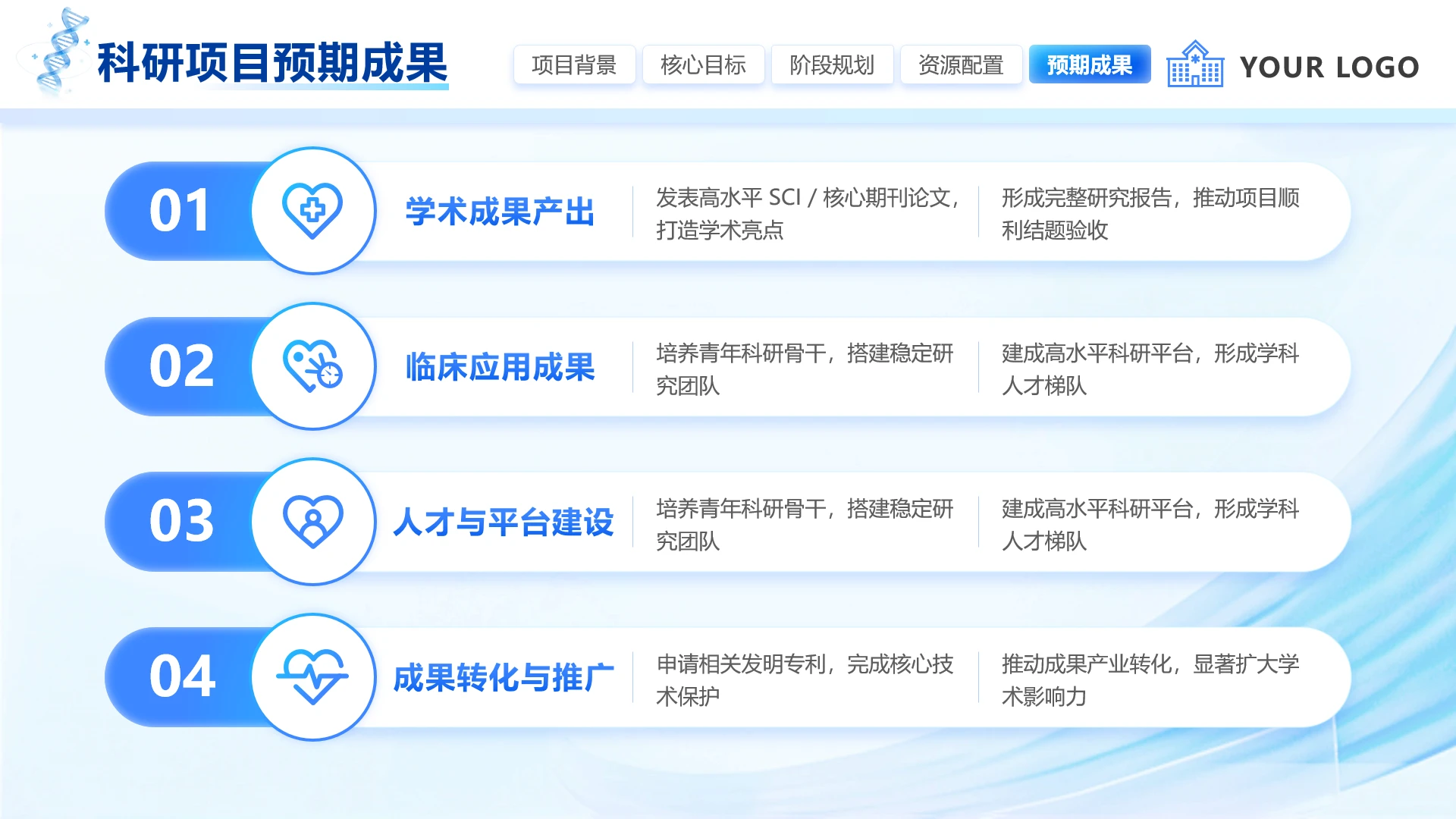 蓝色科技风医学科研列表四项汇报PPT单页