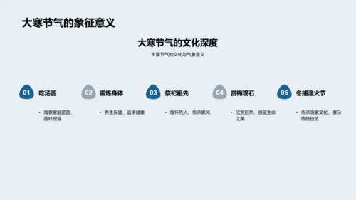 大寒节气文化解析