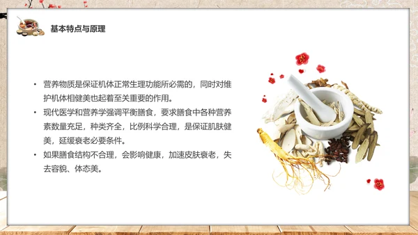 食疗美容与营养搭配药膳通用PPT模板