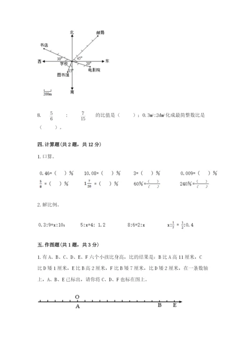 小升初六年级期末试卷（轻巧夺冠）.docx