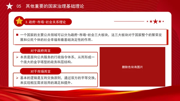 构建中国特色社会主义国家治理理论体系党课PPT